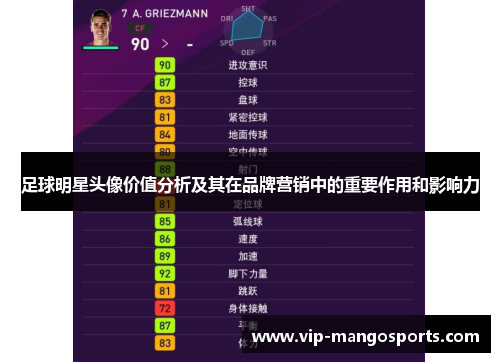 足球明星头像价值分析及其在品牌营销中的重要作用和影响力